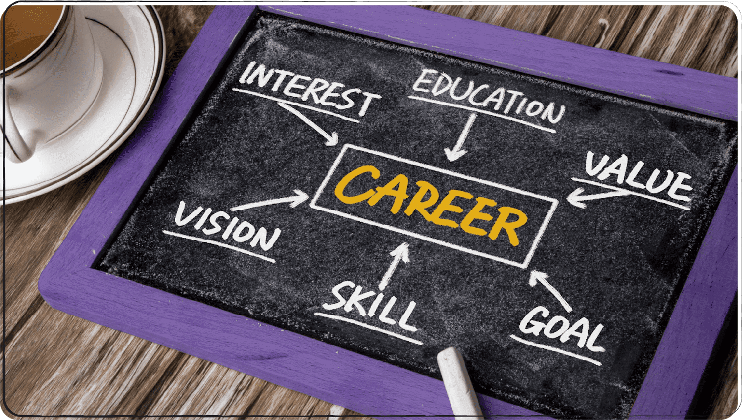 optimise your linkedin article 10