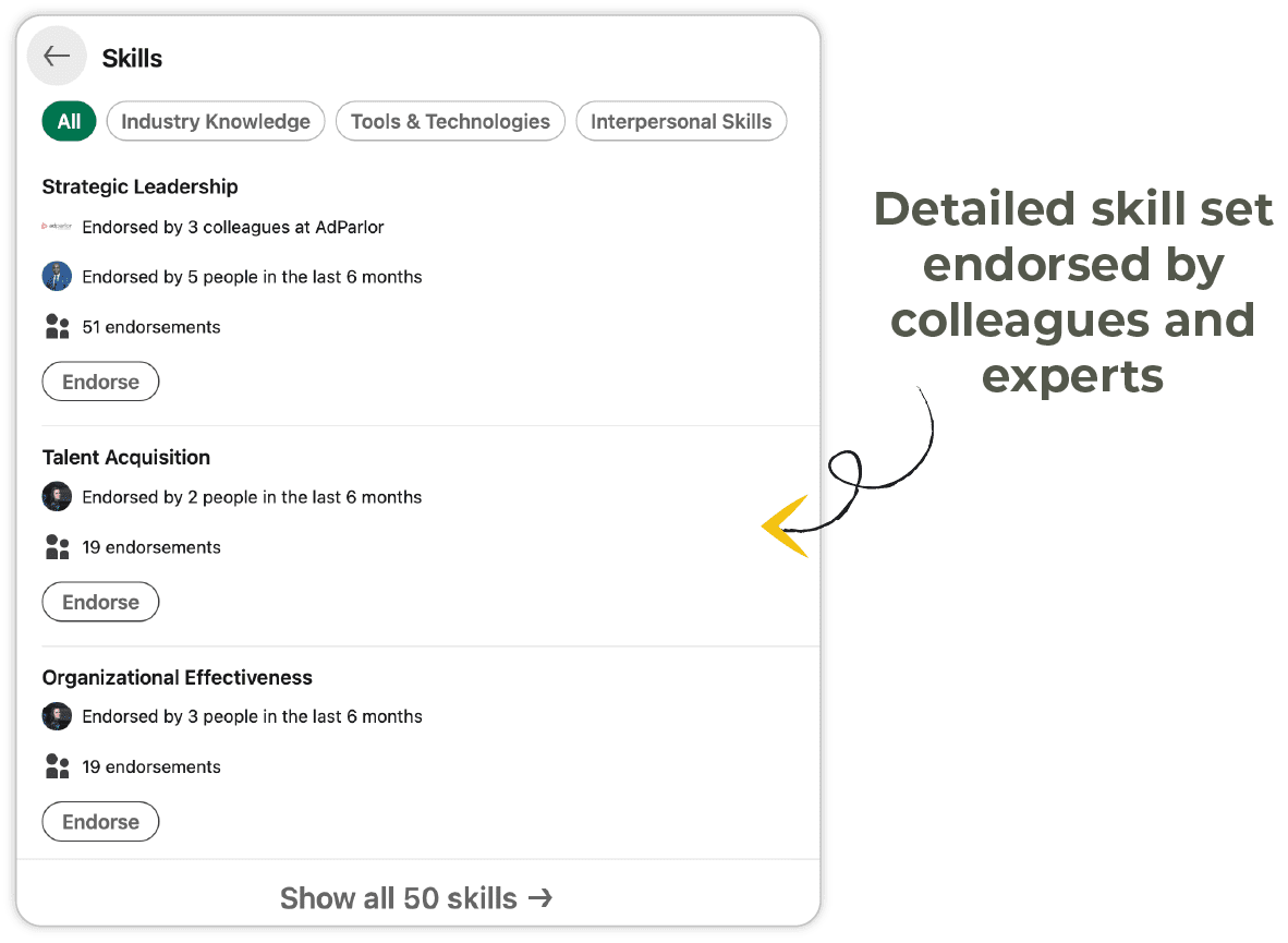 optimise your linkedin article 11