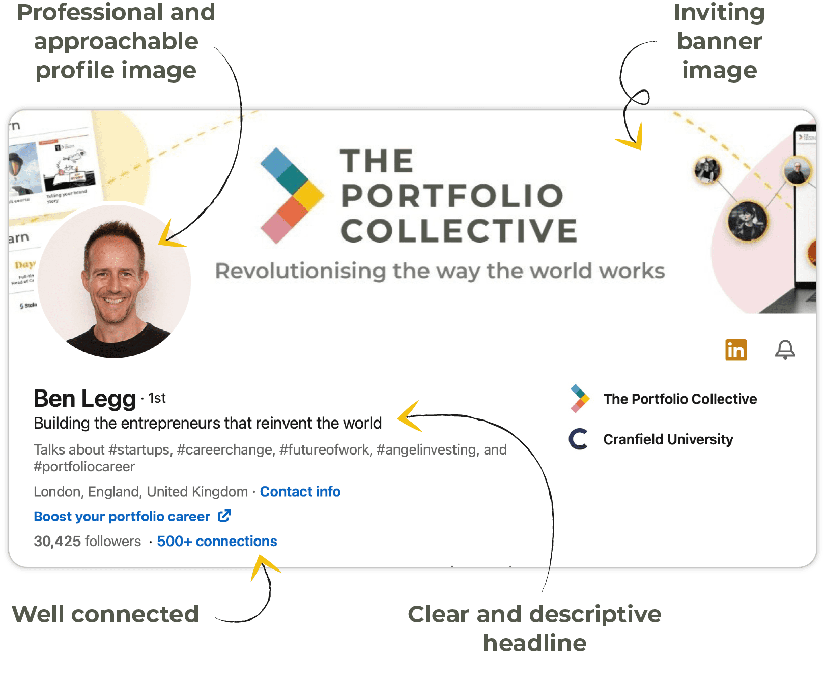 optimise your linkedin article 6