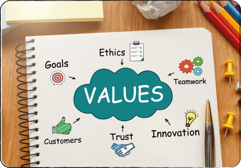 How to Build a Values-Driven Career | The Portfolio Collective