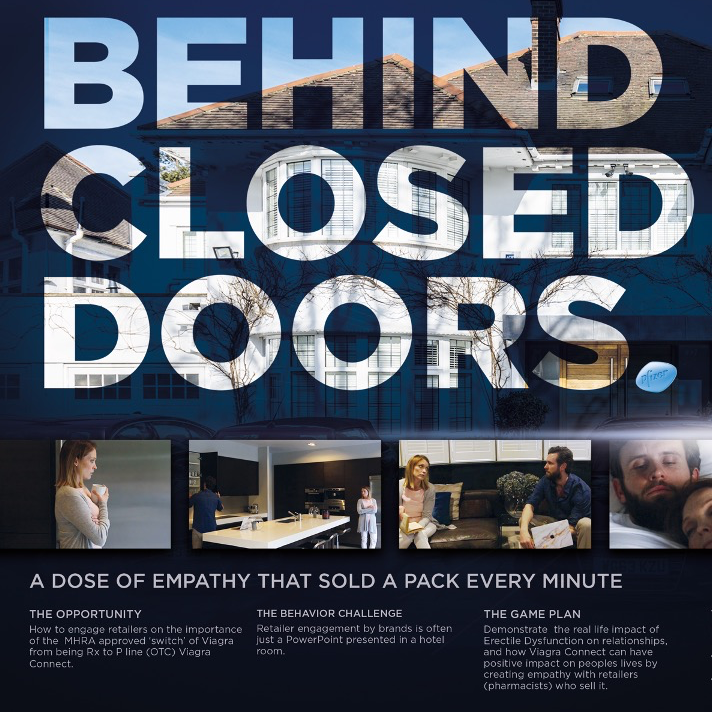 Pfizer - Viagra Connect Trade