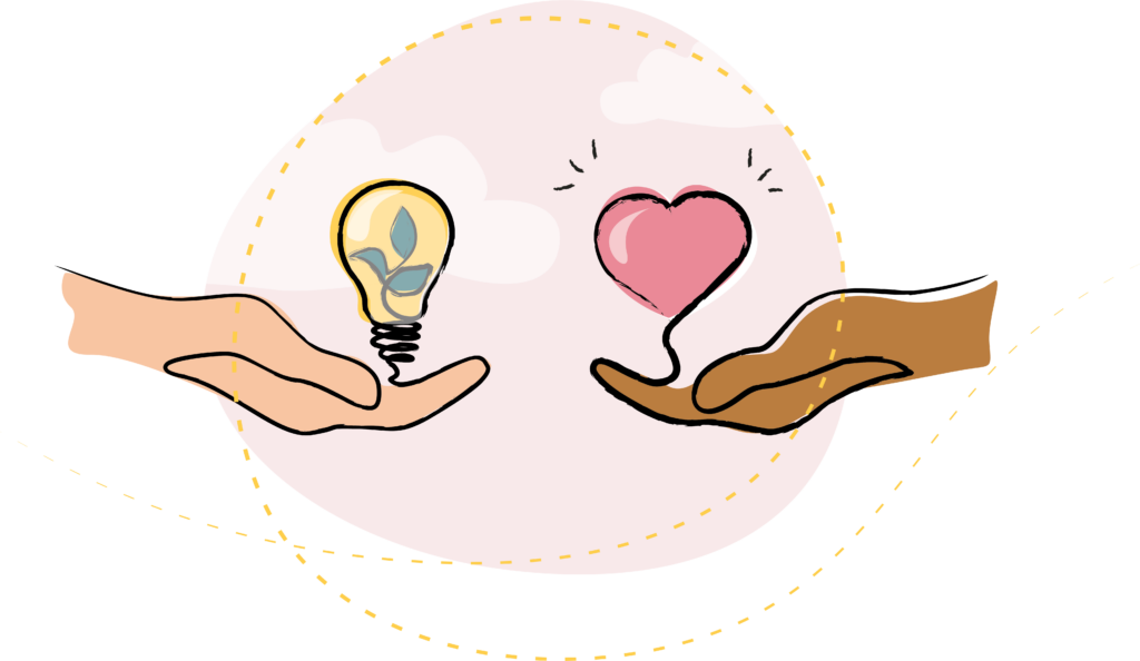 Connecting with a brand_3