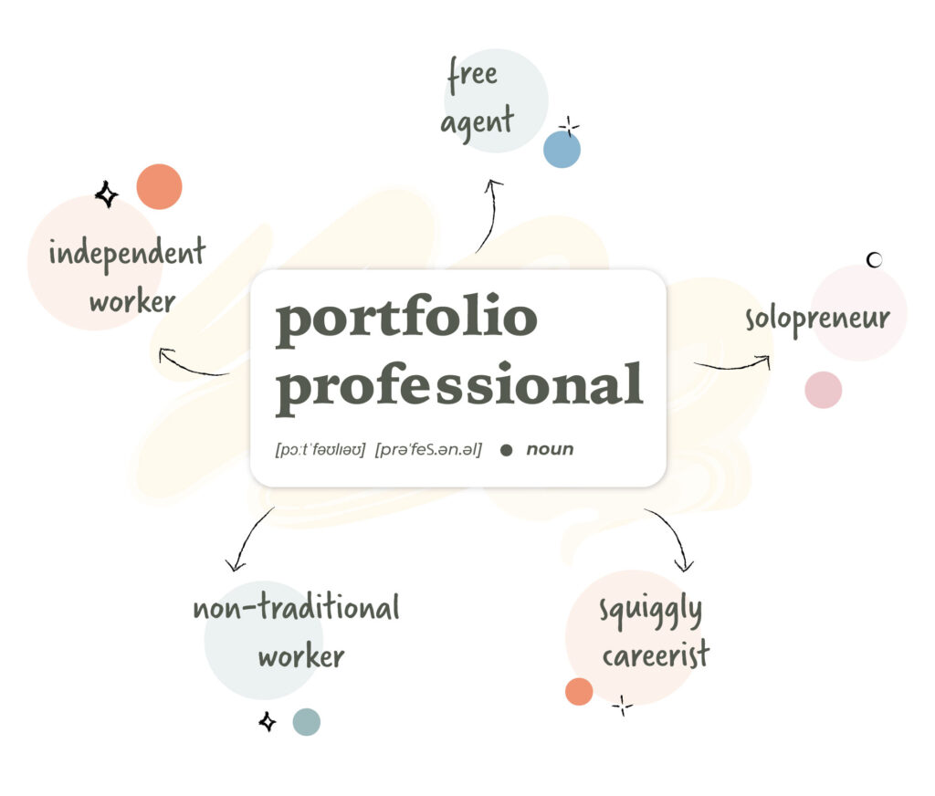 What type of portfolio career is right for you?