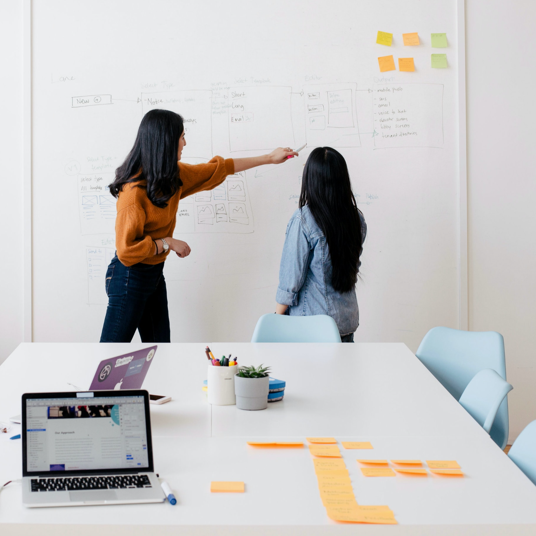 Management Coaching & Consulting