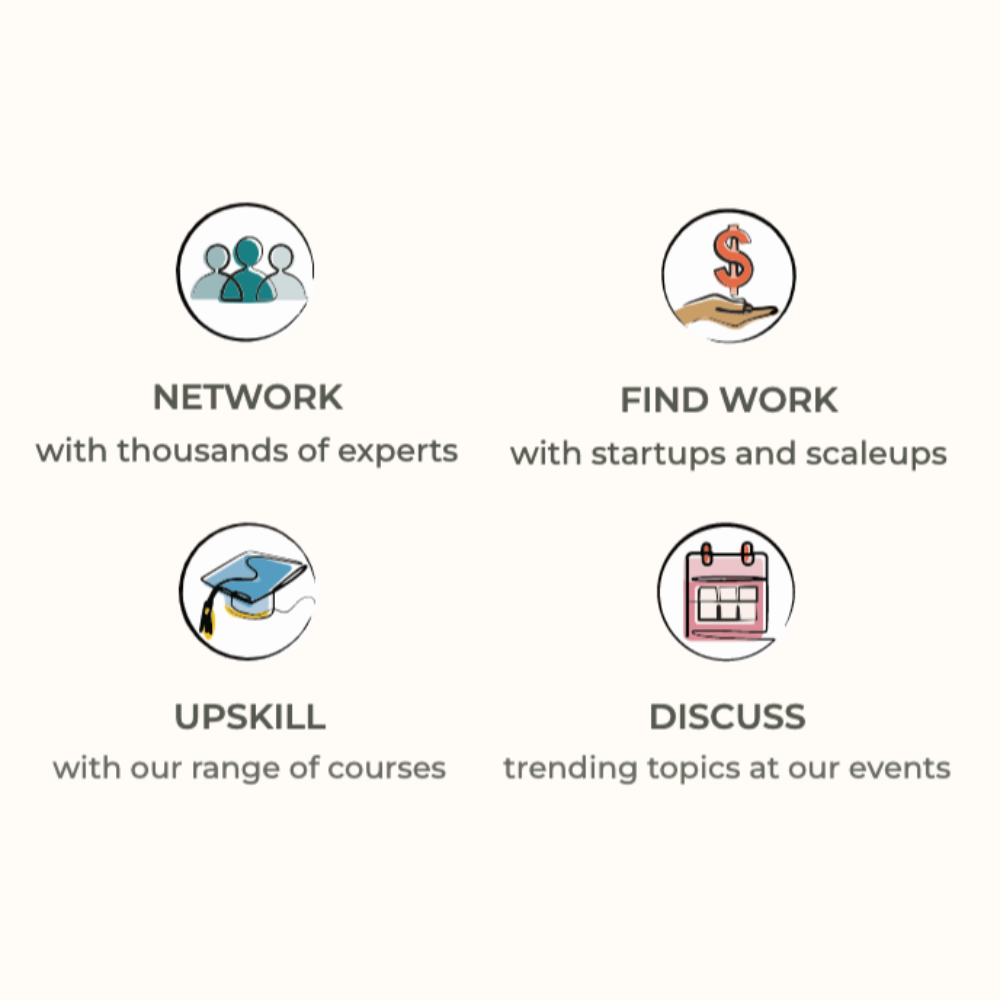 Founder Member and Investor in The Portfolio Collective