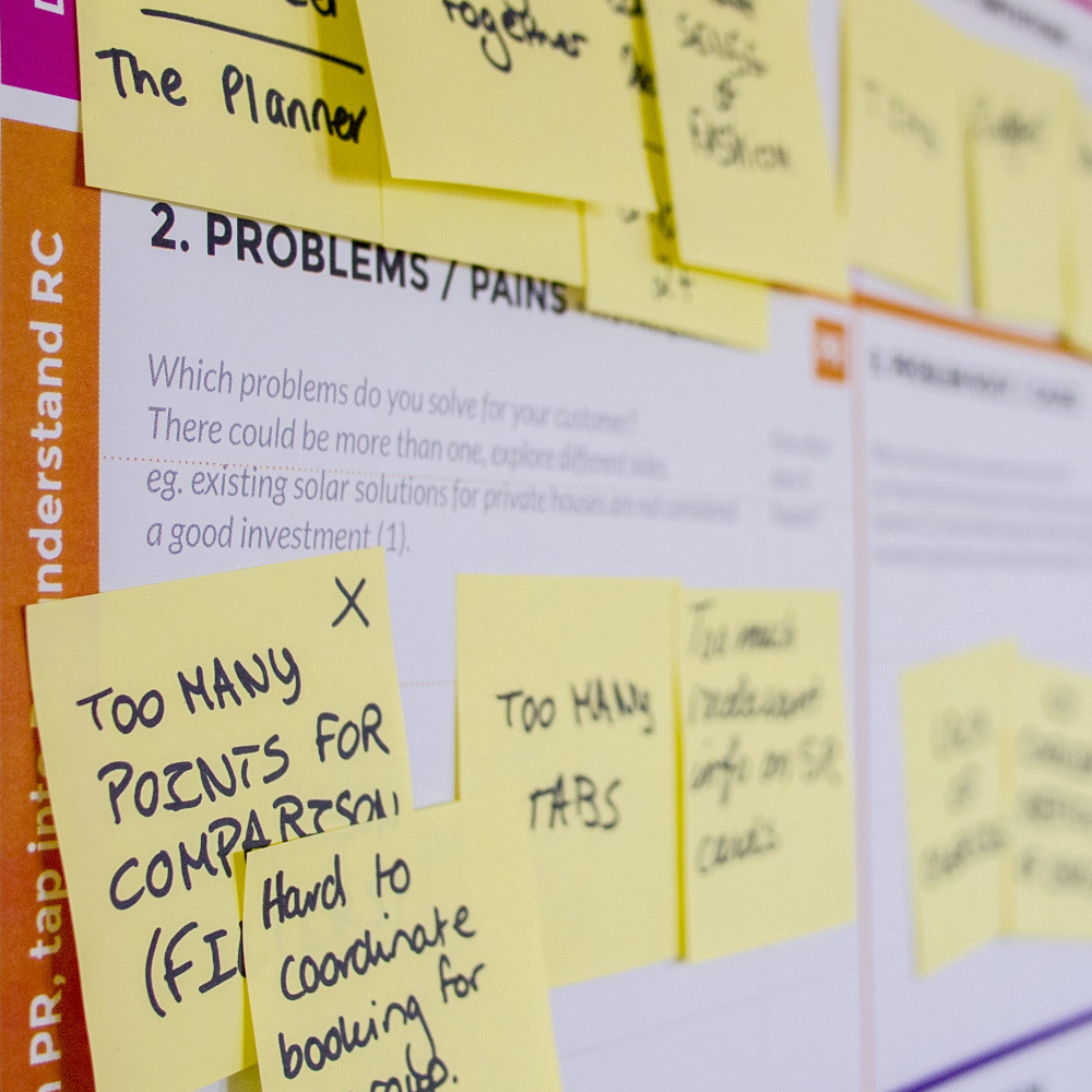 Operational / Process Improvement 