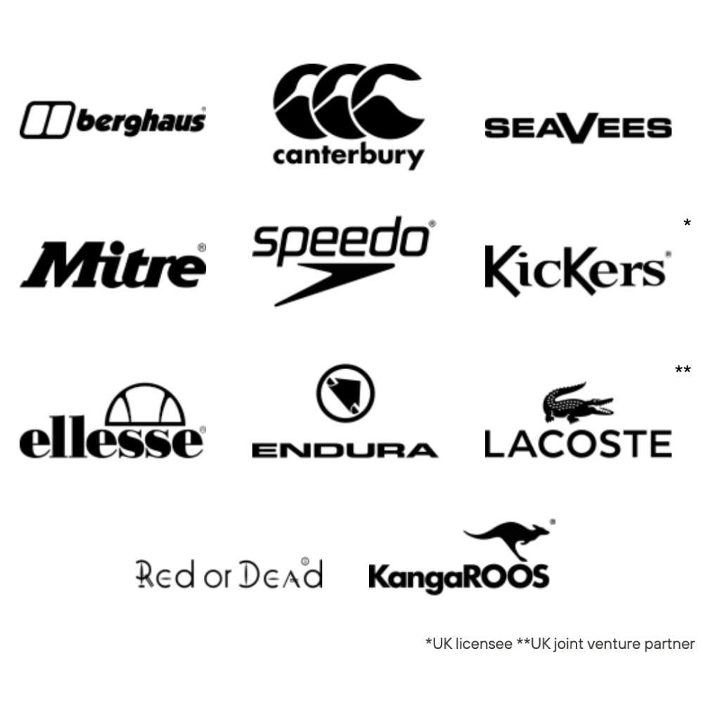 Product Innovation Strategy & Execution