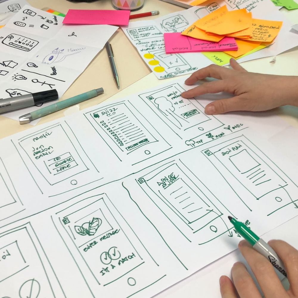 Design & facilitation of executive & team retreats & workshops