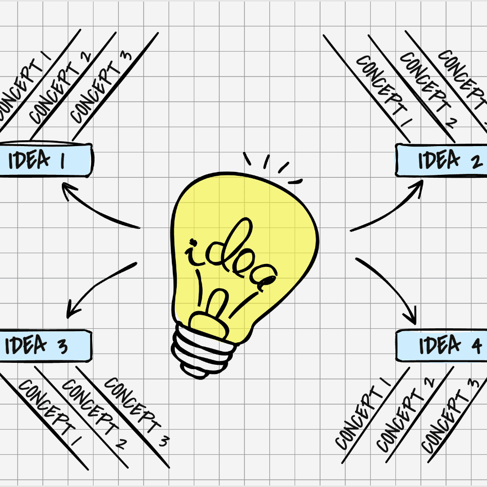 Design Thinking & Innovation Workshops