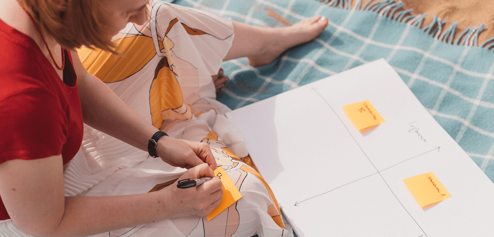 Business strategy implementation