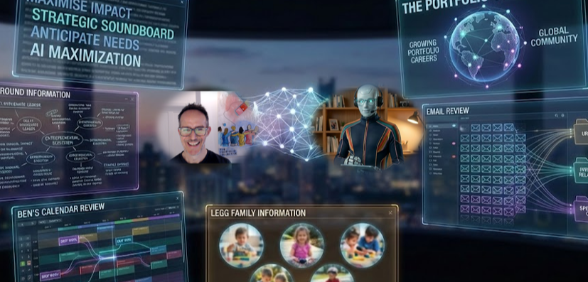 Embracing Artificial Intelligence